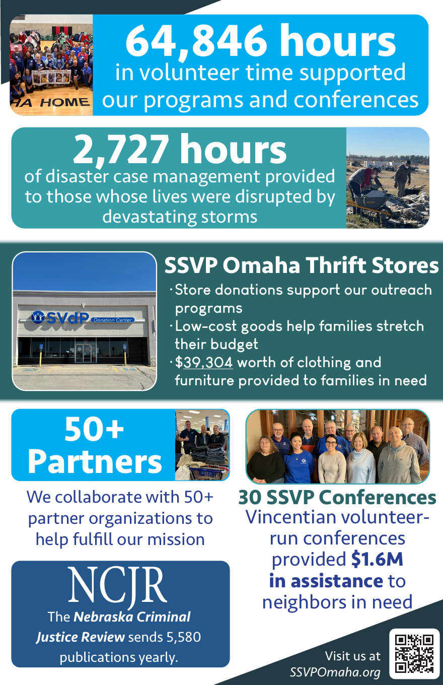 Annual Report back side